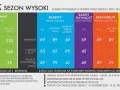 Ile kosztują termy chochołowskie? Ceny biletów, które musisz znać
