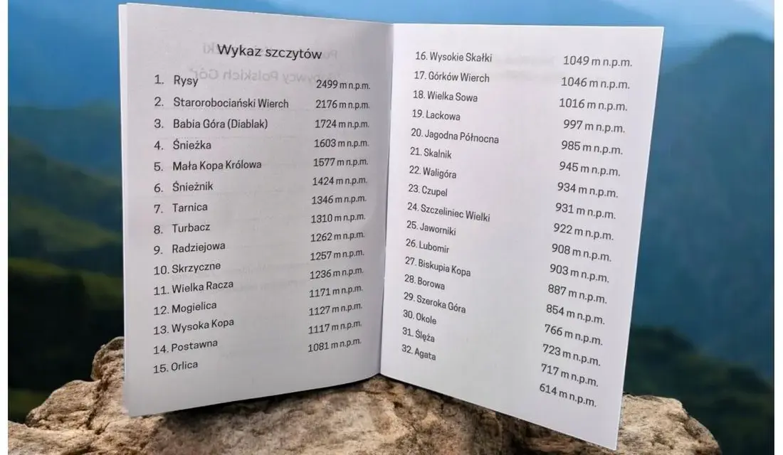 Gdzie kupić książeczkę korony gór polski? Sprawdzone miejsca i ceny