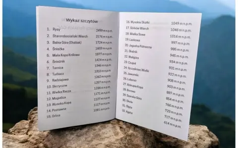 Gdzie kupić książeczkę korony gór polski? Sprawdzone miejsca i ceny