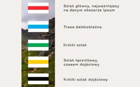Co oznaczają kolory szlaków w Tatrach i jak je rozpoznać?