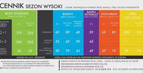 Ile kosztują termy chochołowskie? Ceny biletów, które musisz znać