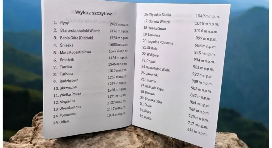 Gdzie kupić książeczkę korony gór polski? Sprawdzone miejsca i ceny